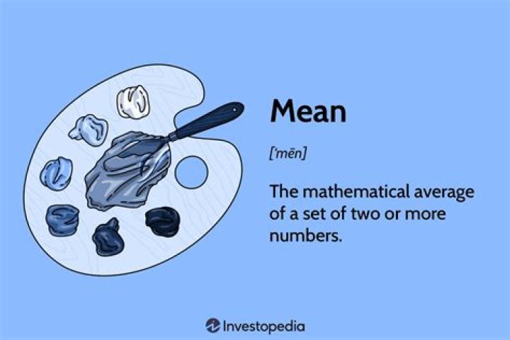 What does a draw mean in sales?