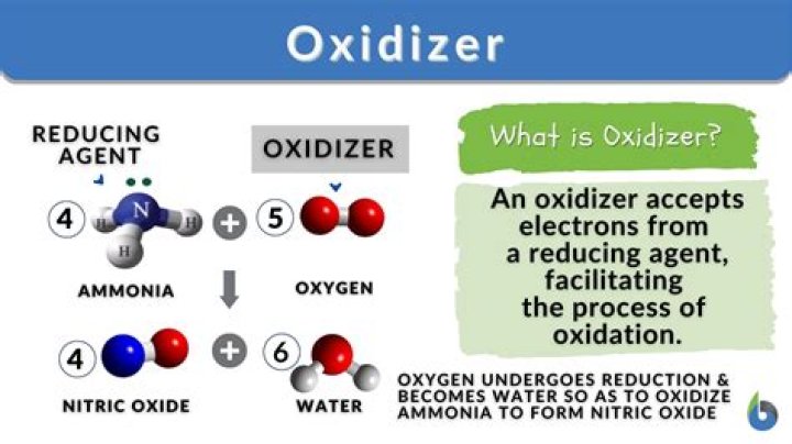 What does an oxidizer do in a pool?