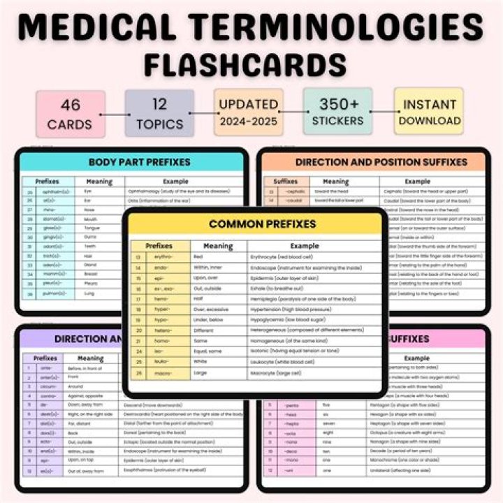 What does mats stand for in medical terms?