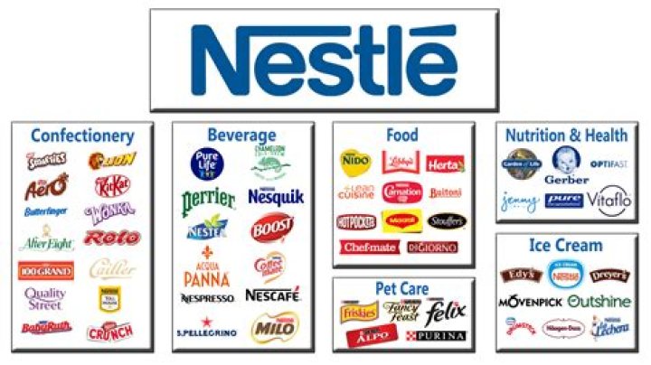 What does Nestle company own?