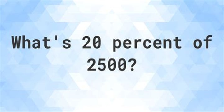 What is a 20 out 0f 30?