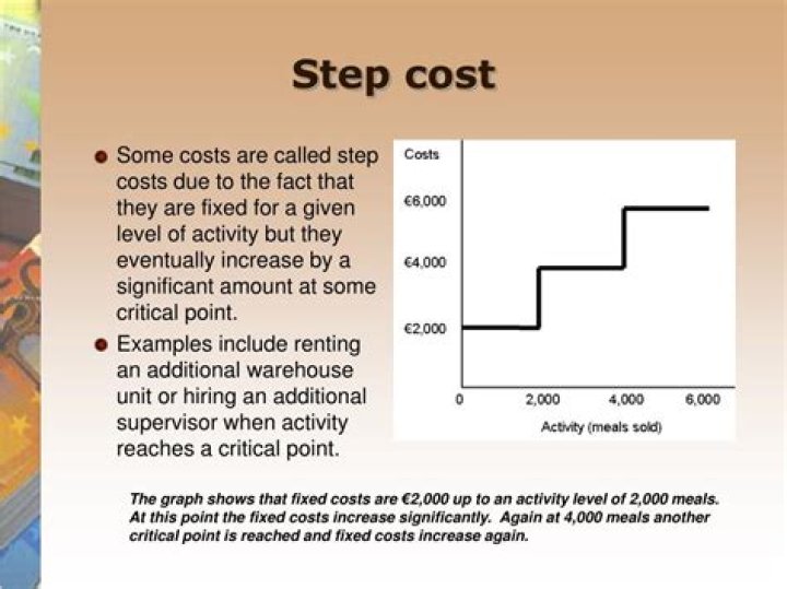 What is a step cost example?