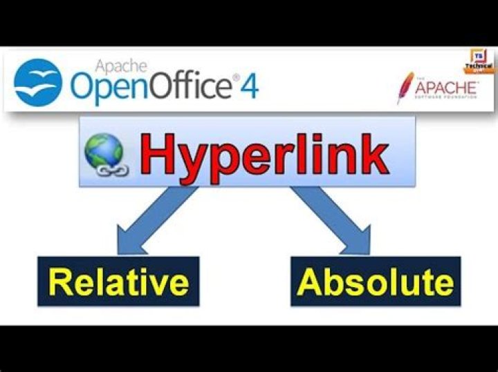What is an absolute hyperlink?