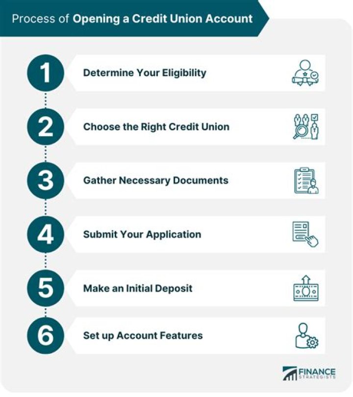 What is an advantage of credit?