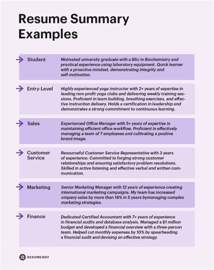What is an example of a secondary job?