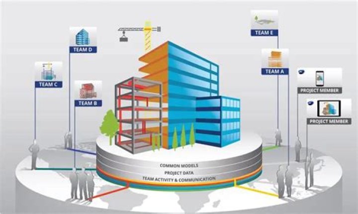 What is BEP and its managerial uses?