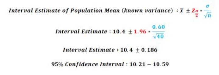 What is meant by an interval estimate?