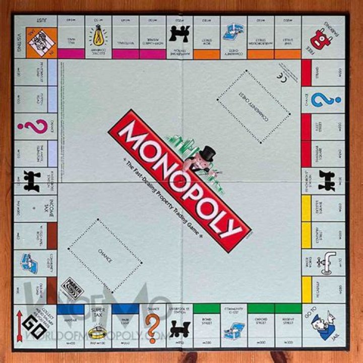What is monopoly explain?