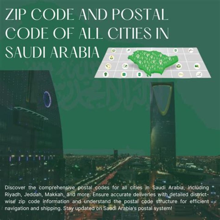 What is my zip code in Saudi Arabia?