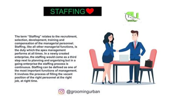 What is staffing and its characteristics?