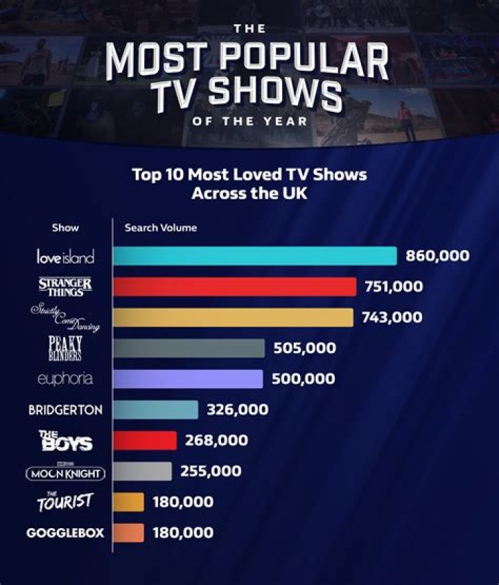 What is Stampylongnose most popular video?