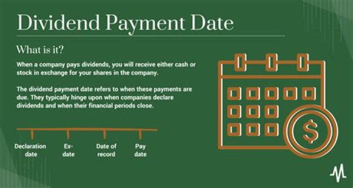 What is the dividend variable?