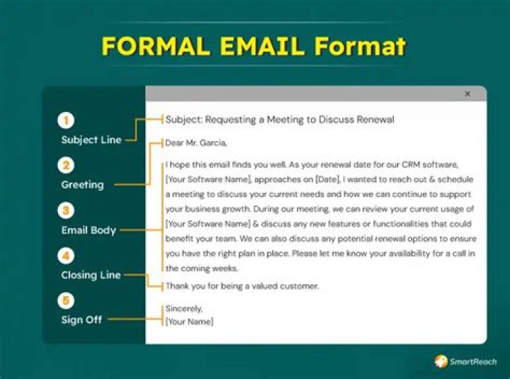 What is the formal of email?