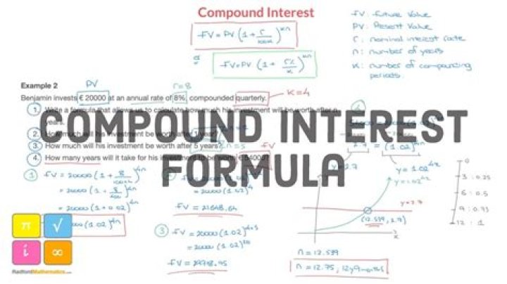 What is the formula for quarterly compound interest?