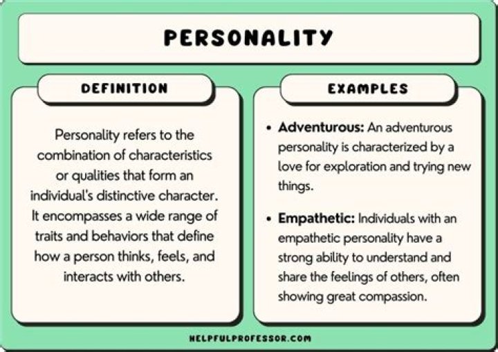 What is the full meaning of personality?