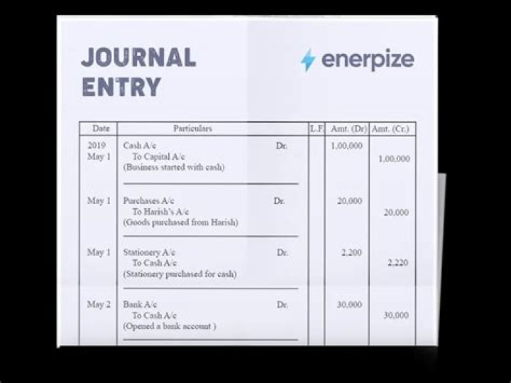 What is the journal entry used to apply overhead to jobs?