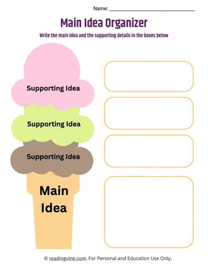 What is the main benefit of teams?