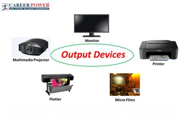 What is the output per worker?