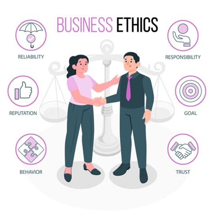 What is the relationship between business ethics and corporate values?