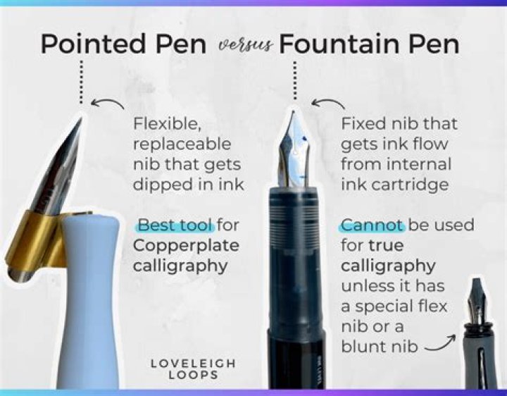 What is the thing that holds the ink in a pen?