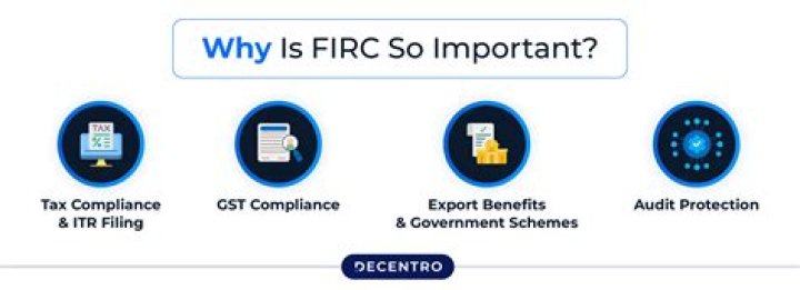 What is the use of Firc?
