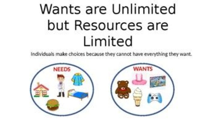What is unlimited wants with limited resources?