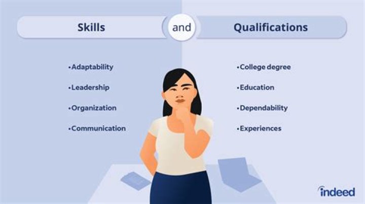 What qualifications do I need to be a procurement manager?