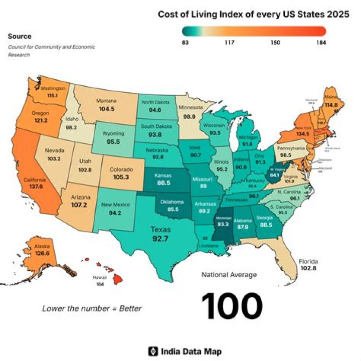 What state has the highest cost of living in the US?