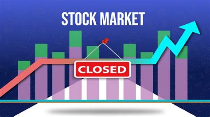 What time does the stock market close in Arizona?