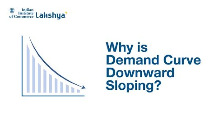 When demand decreases and the upward sloping supply curve remains in the same position quizlet?
