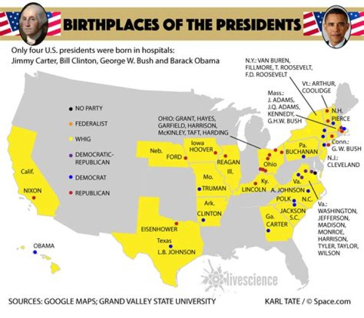 Where was each president born?