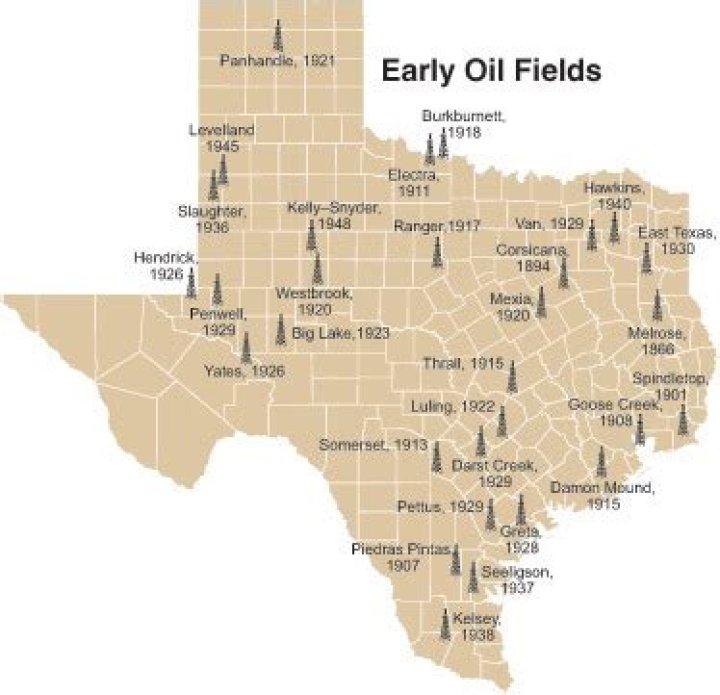 Where was the first major oil well in Texas found?