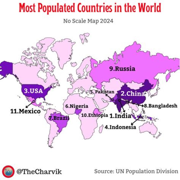 Which country is especially populated?