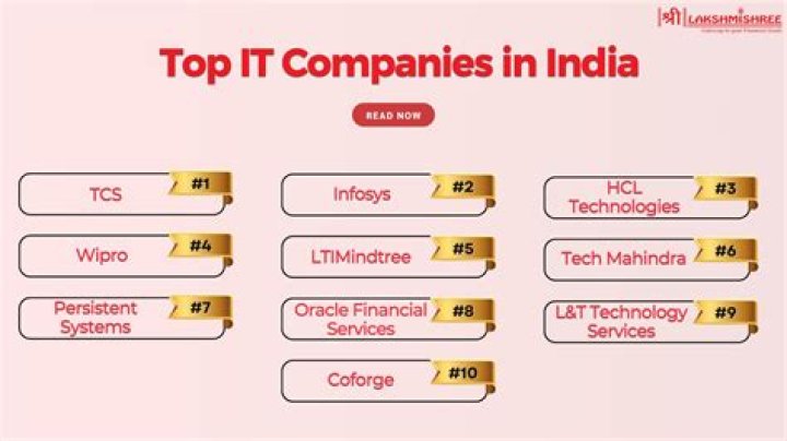 Which is the best IT company of India?