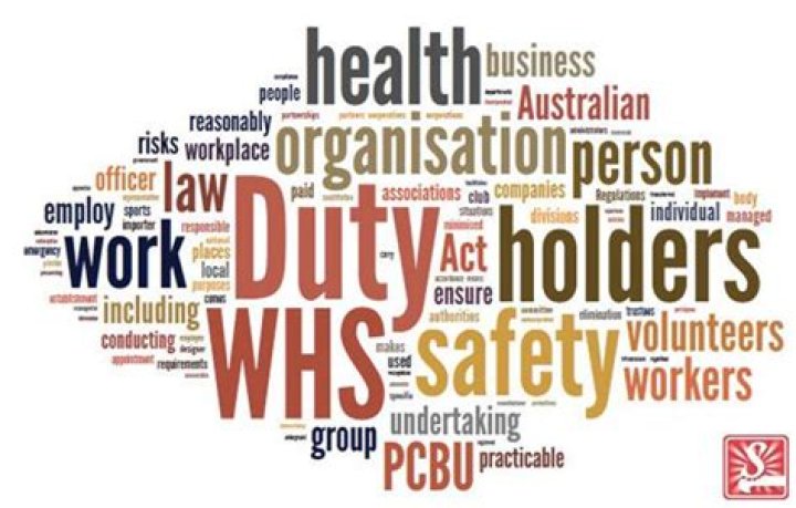 Who are duty holders in an Organisation 80 100 words?