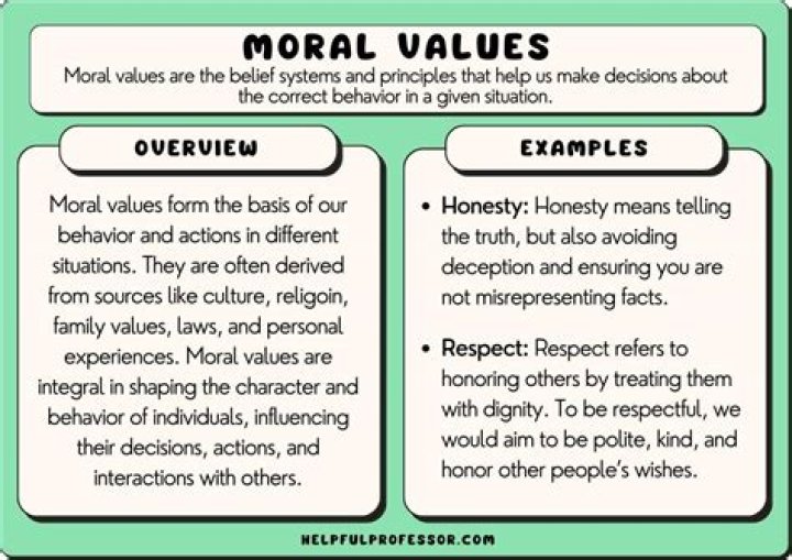 Why are moral values more important than money?
