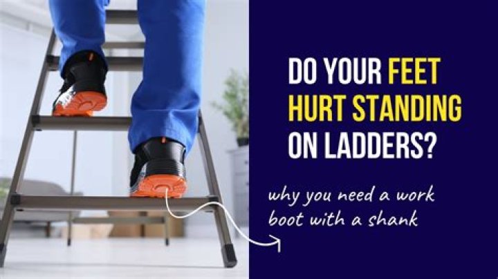 Why do your feet hurt when you stand too long?