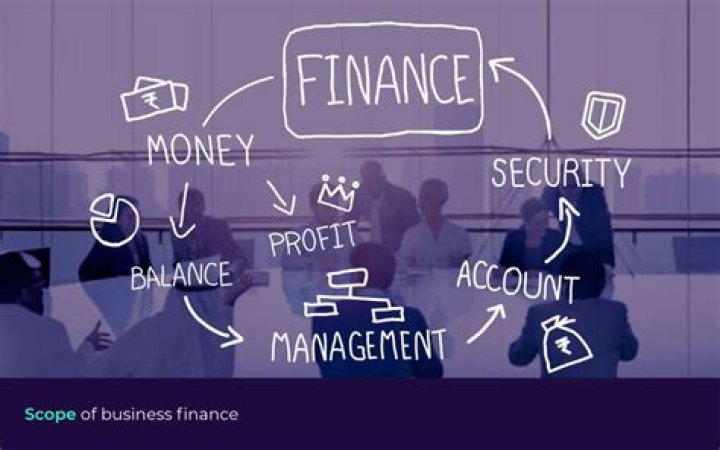 Why is finance important in household?