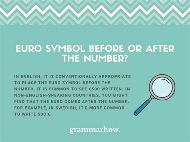 Why is the euro sign after the number?