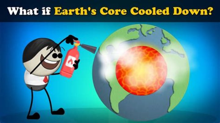 Will the earth cool down?